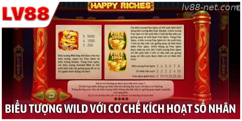 Biểu tượng wild với cơ chế kích hoạt số nhân khủng