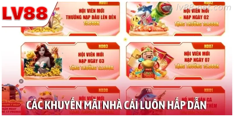 Các chương trình khuyến mãi tại LV88