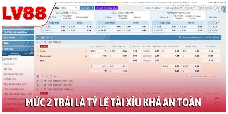 Mức 2 trái là tỷ lệ tài xỉu khá an toàn cho người chơi