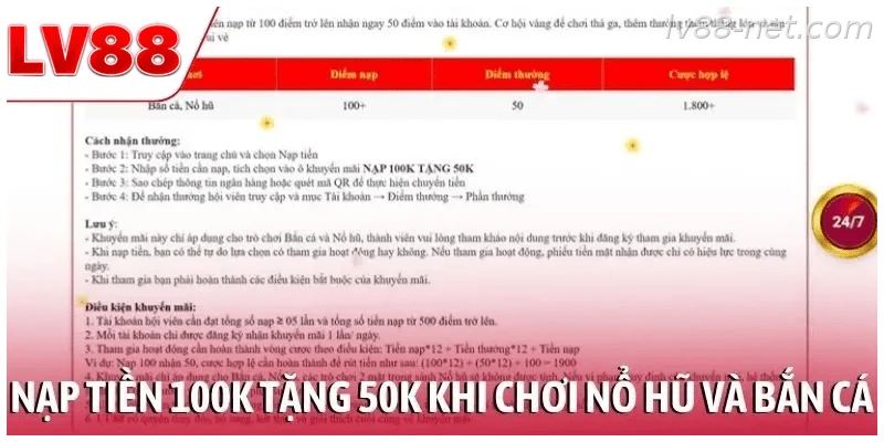 Nạp tiền 100K tặng 50K khi chơi nổ hũ và bắn cá