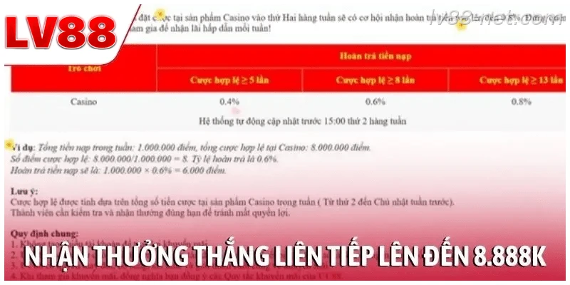 Nhận thưởng thắng liên tiếp lên đến 8.888K khi chơi baccarat